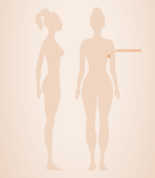 underarms